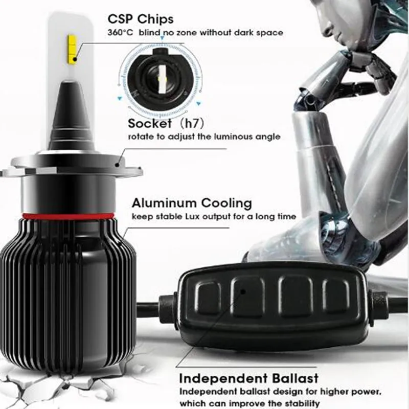 Xenplus H4 светодиодный H7 H11 HB4 HB3 H9 9004 9006 Hi Lo луч Автомобильные фары лампы 8000лм 6500 К 12 В