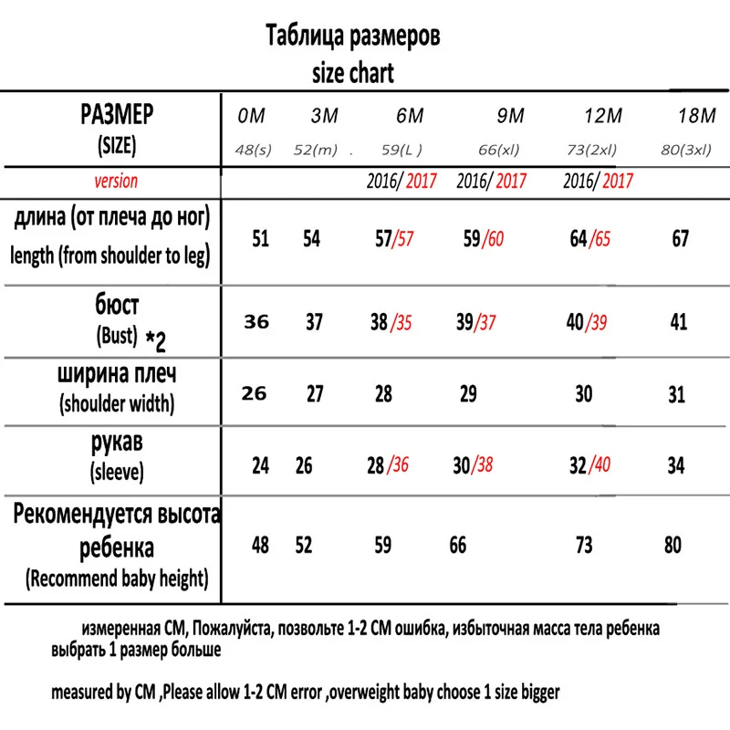 Детский комбинезон с капюшоном однотонный теплый для мальчиков и девочек