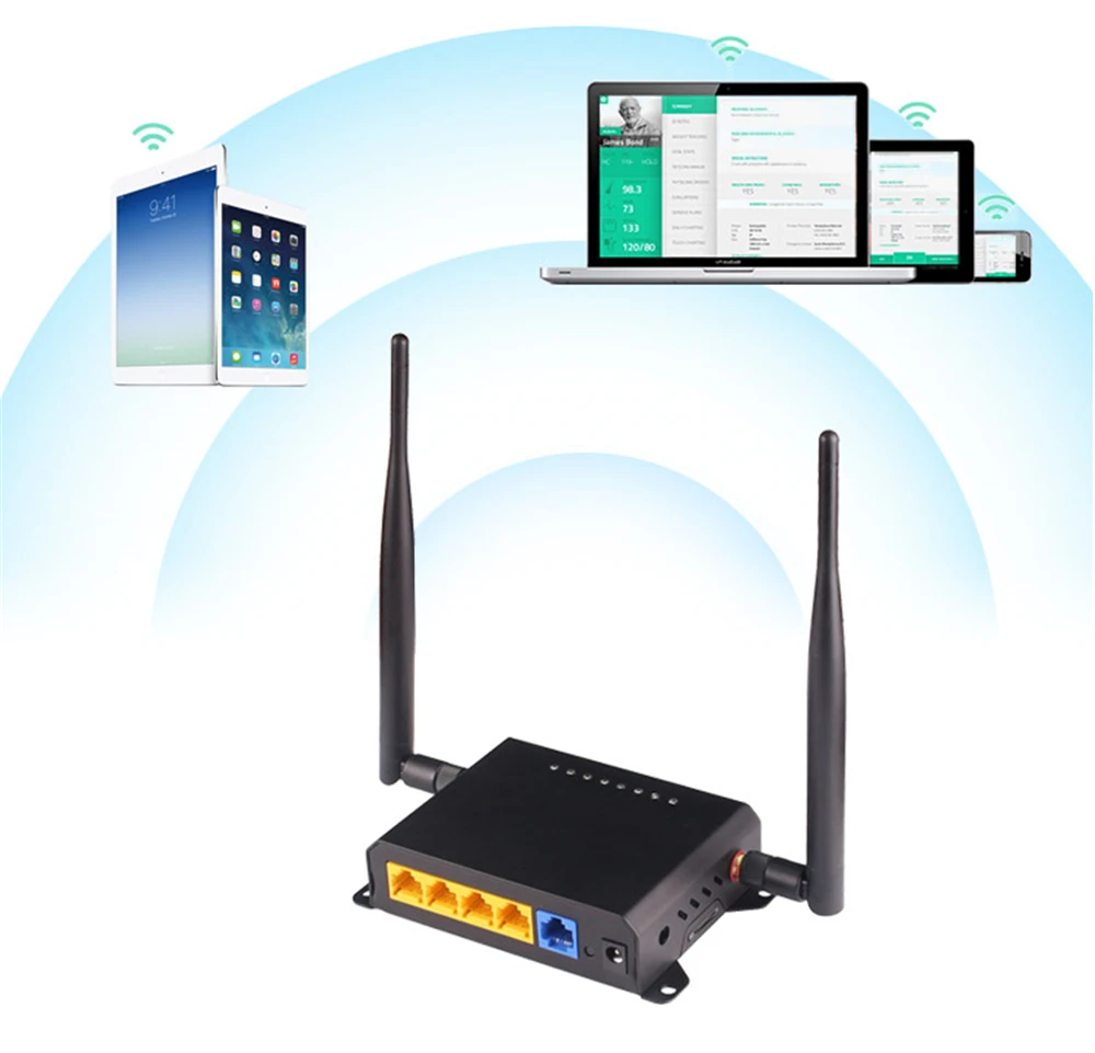 Беспроводной Wi Fi роутер KuWFi 300 Мбит/с 2 антенны 5 дБи|wireless wifi router|ap routerwifi router |