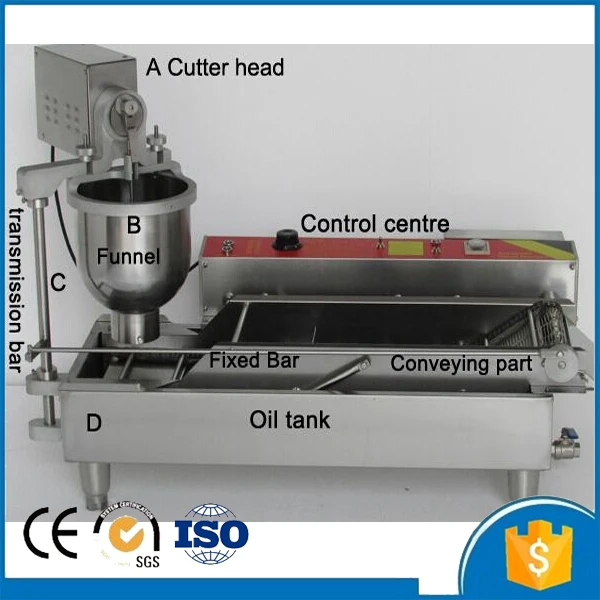 Пищевые промышленные мини машины для производства пончиков машина мешков