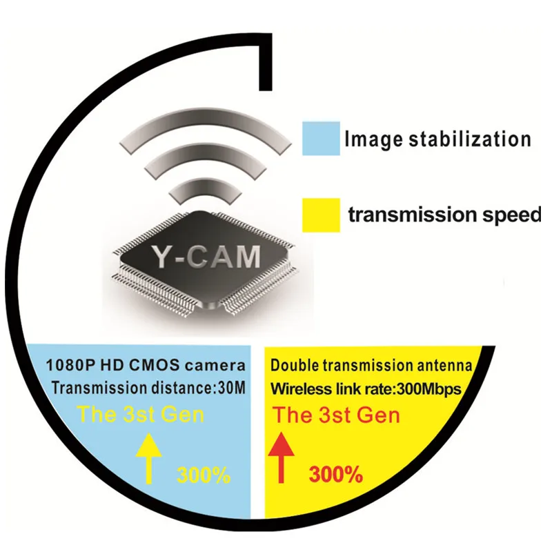 HD1080P беспроводной Эндоскоп 1000 мАч Wifi USB бороскоп IP68 Водонепроницаемая камера для осмотра полужесткая камера-змея