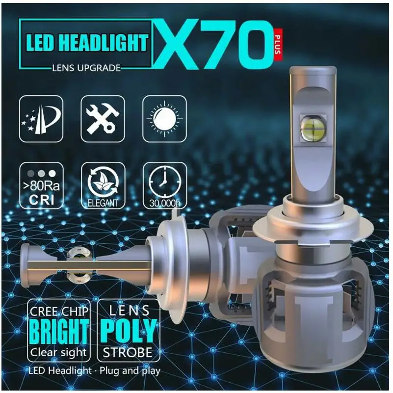 2 шт. турбо Canbus Нет Ошибка светодиодный H7 автомобильных фар CREE XHP70 чипы 120 Вт 15600lm
