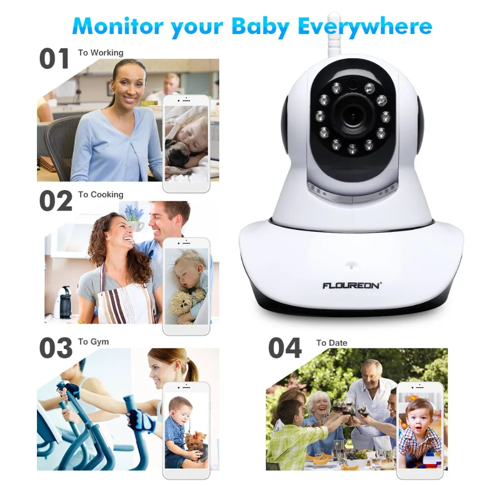 Floureon 720P Беспроводная ip-камера 1.0MP WLAN H.264 безопасности CCTV панорамирование/Плитка ночного видения WiFi камера детский монитор 2 способа аудио cam