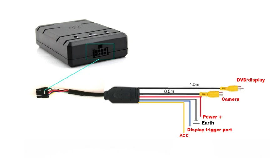 Car TPMS Universal Android Tire Pressure Monitoring System for OS DVD Player USB Interface External install | Автомобили и