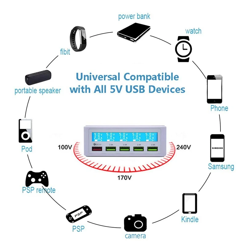 Быстрая зарядка Qc 3 0 Смарт 5 портов Usb зарядное устройство адаптер питания станция