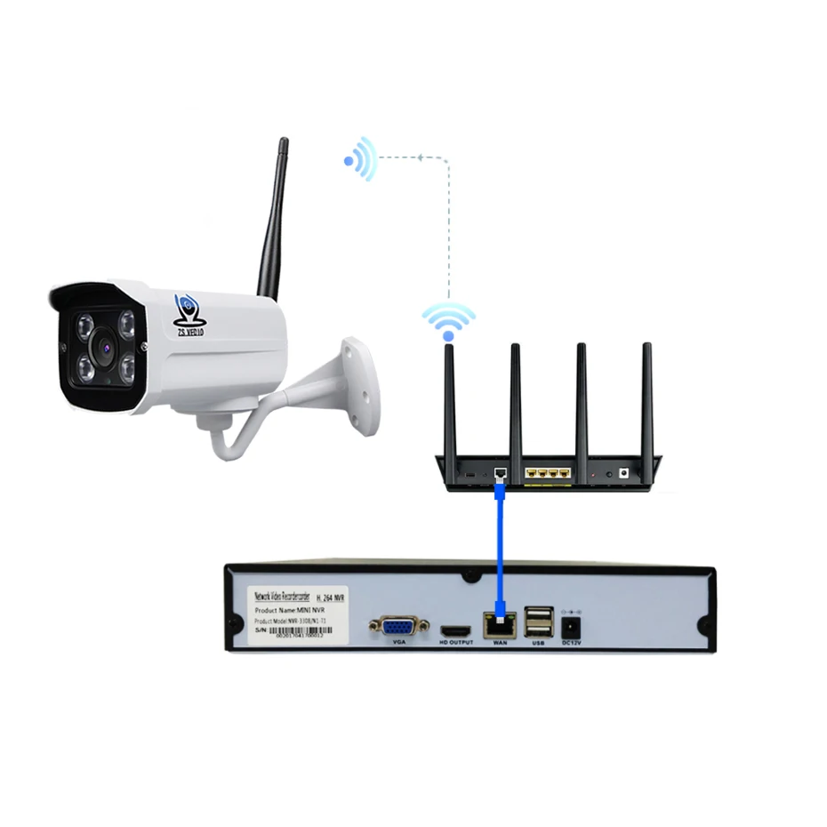 ZSVEDIO система наблюдения камера безопасности wifi 720P 960P 1080P 4CH Full HD монитор