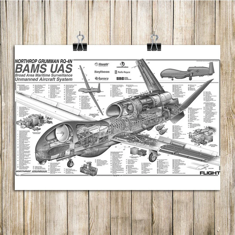Схема конструкции самолета Постер для гостиной винтажная печать бумажная Ретро