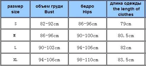 Платье в полоску с коротким рукавом и круглым вырезом черно белое платье
