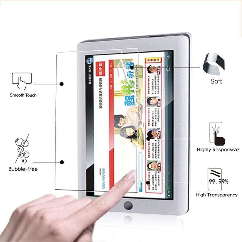

HD Clear Glossy screen protector film For Readboy G12 9.4 inch Tablet Pad front HD film Lcd protective films with cleaning Tools