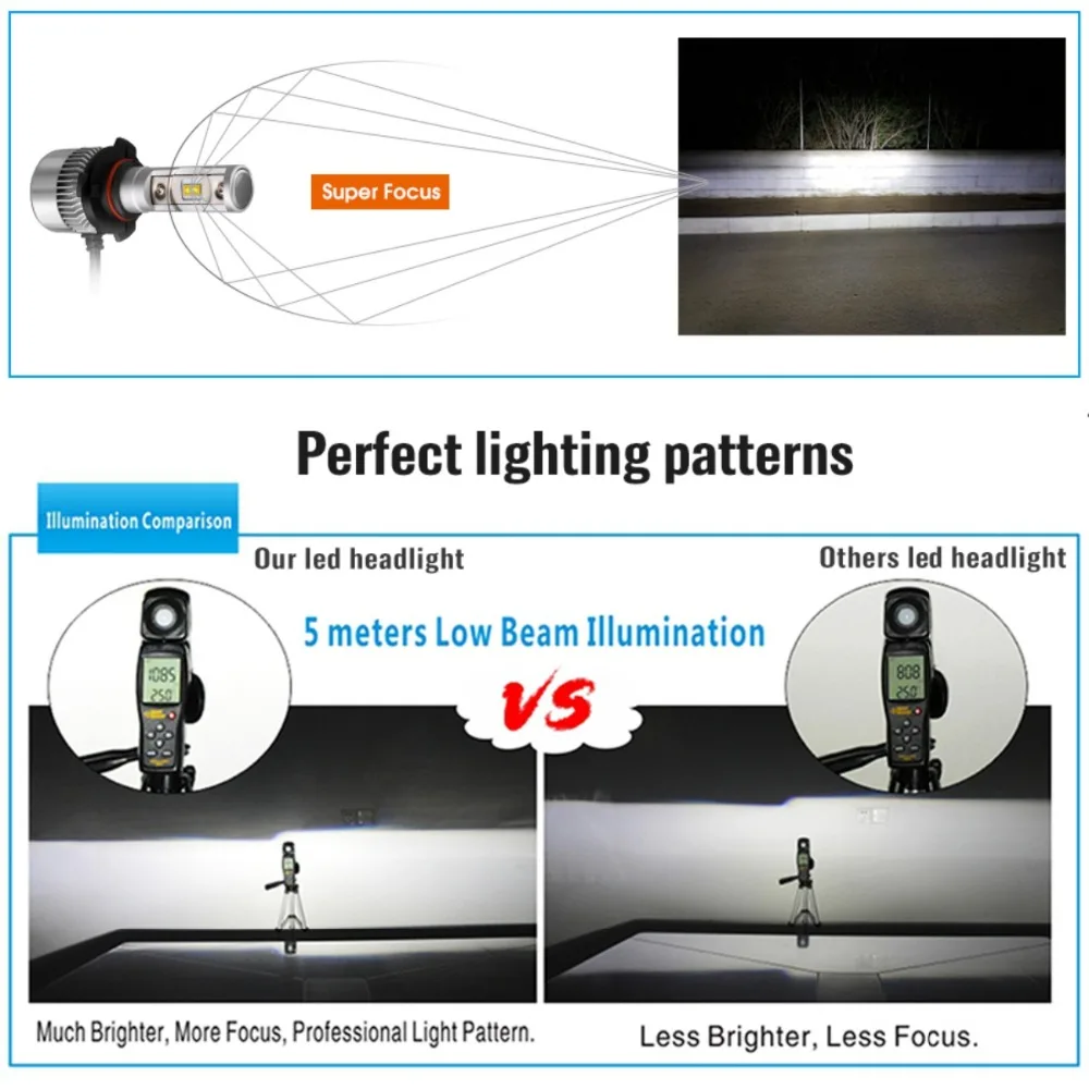 

Mdatt Car Light LED H4 H7 H11 H1 HB3 9005 9006 CSP Car Headlight Bulbs 100W 10000LM 6000K Headlamp Light Bulb 12V 24V Automobile