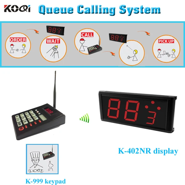 Hospital clinic pager, Wireless patient queue calling system one set numeric keypad with display