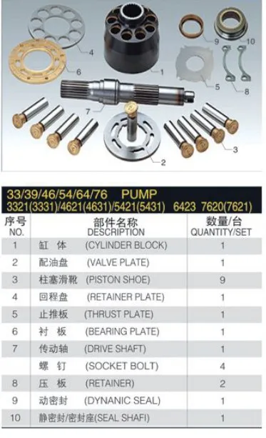 

Repair kit for EATON 4621 4631 EATON 007 hydraulic pump spare parts