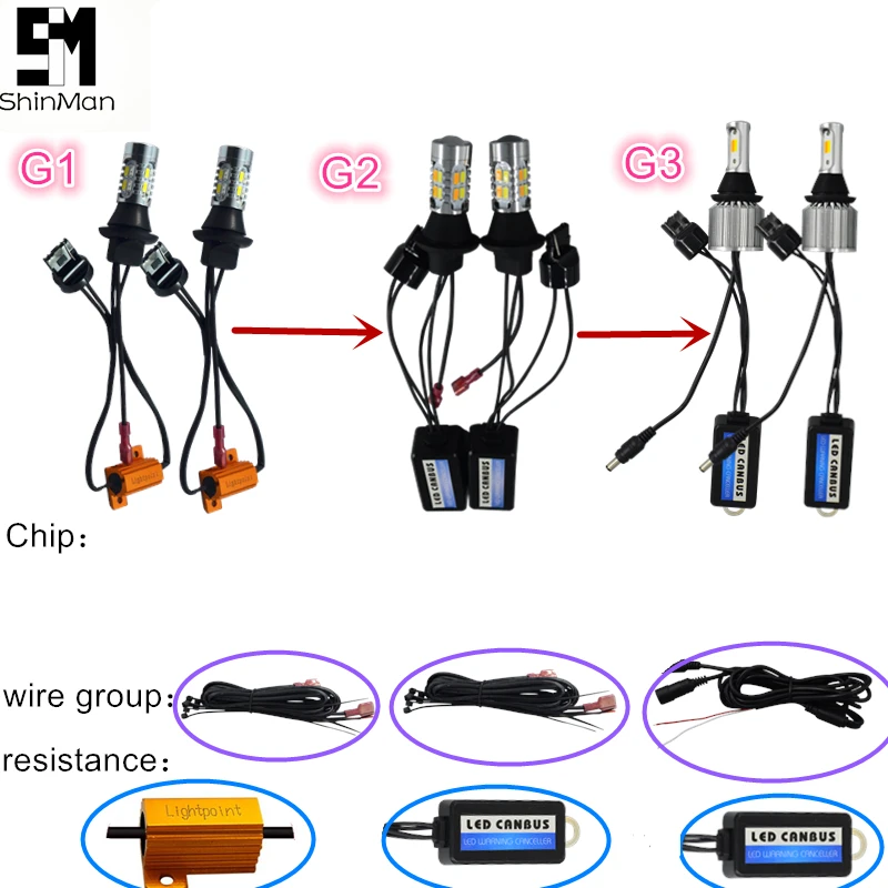 Shinman светодиодный сигнал поворота Автомобильные светодиодсветодиодный дневные