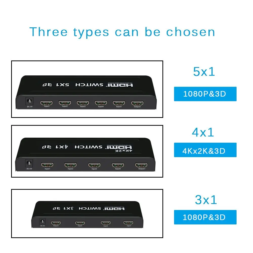 

HDMI Switcher 5 in 1 out 3 in 1 out 4 in 1 out with IR Remote Control 5V DC Power support 1080P 3D Adapter for HDTV PS3/4