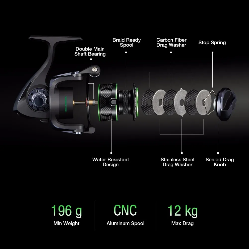 Piscifun Новинка 2017 года яд дополнительной &quotпесочные часы&quot Водонепроницаемость