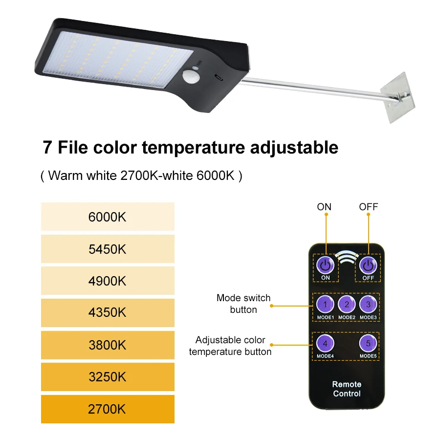48 Led Солнечный свет наружное водонепроницаемое освещение для садовой стены два