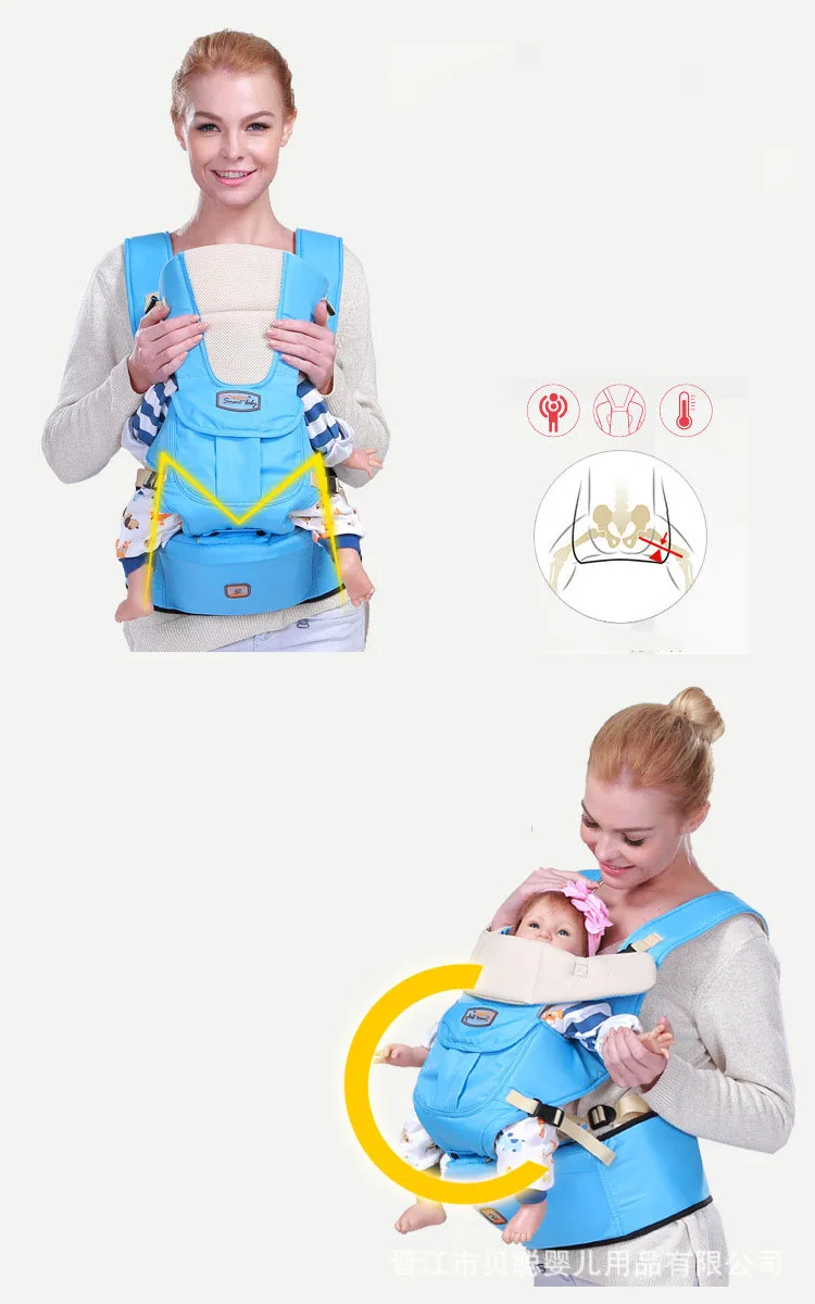 OLOEY Baby Carrier 7 в 1 для 0-36 м, эргономичный рюкзак на лямках для младенцев, Сумка с набедренным сиденьем, поясной ремень для новорожденных