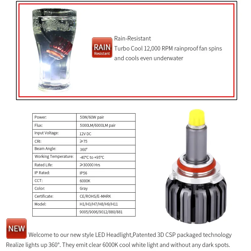 Супер яркий светодиодный H7 12V головной светильник лампочка турбо 60 Вт 6000K H1 H8 H9 H11