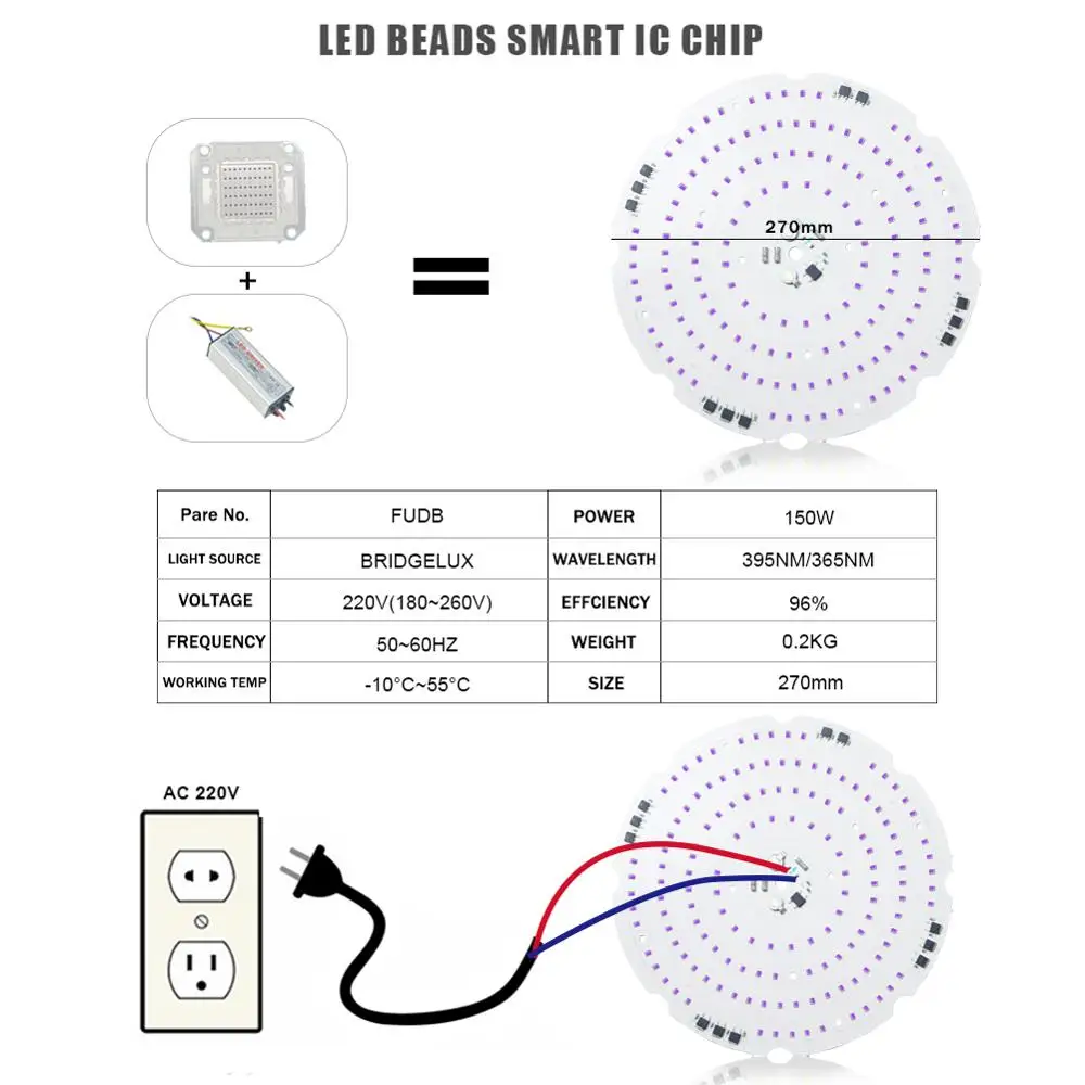 SKD стерилизация круглый СВЕТОДИОДНЫЙ УФ фонарь доска гель отверждения лампы