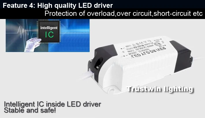 Светодиодный потолочный светильник с поверхностным креплением круглая