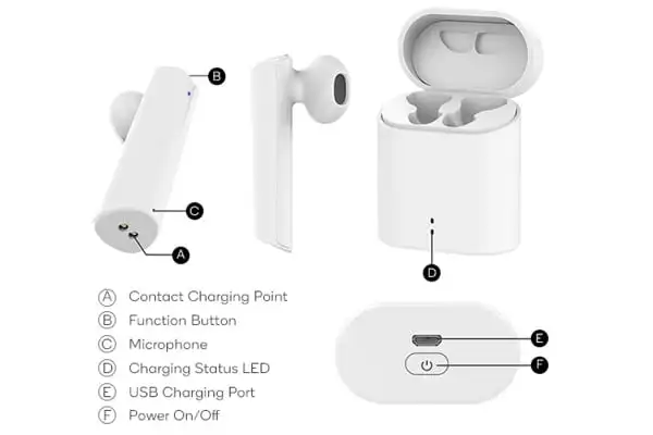Youbina True Wireless Stereo TWS наушники wwith bluetooth5.0 realtek чип с зарядным устройством|Наушники и