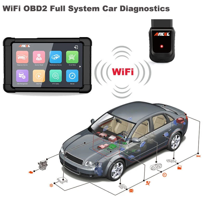 Ancel X5 OBD2 диагностический инструмент WiFi Автомобильный сканер OBD полная система