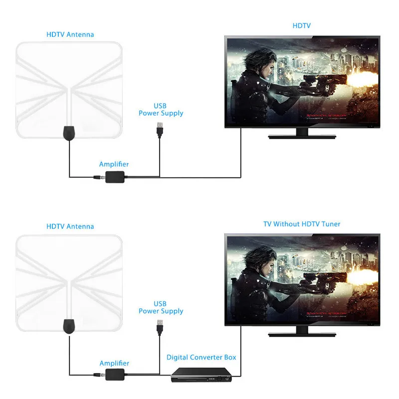 DOITOP Усиленная Внутренняя HD ТВ антенна DVB 20 точек SMA IEC интерфейс наземная цифровая