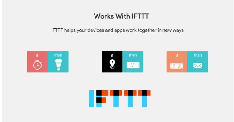 Sonoff 4CH Pro R2 умный Wifi переключатель 433 МГц RF Wifi светильник 4 комплекта 3 режима работы инчинг интерлок умный дом с Alexa