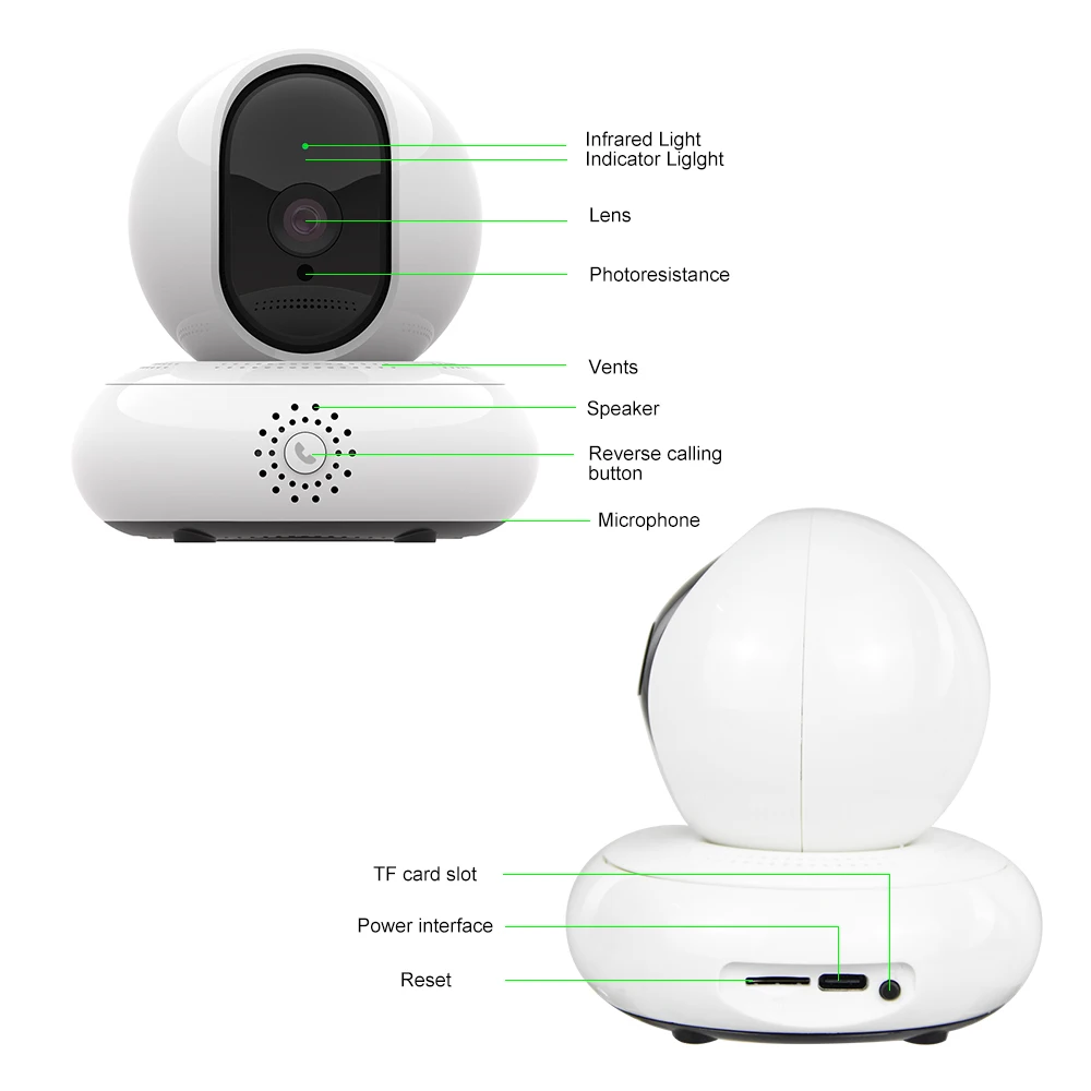 Podofo IP камера безопасности Wi-Fi беспроводная мини Сетевая камера наблюдения Wifi 1080P HD ночное видение CCTV камера детский монитор