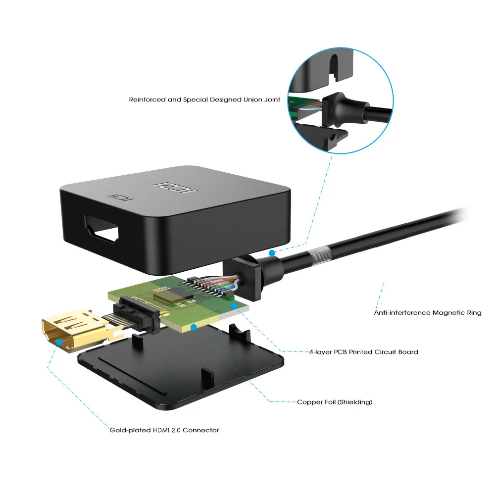 ICZI USB 3 1 type C к HDMI кабель адаптер (Thunderbolt 3) 4K + PD для зарядки передачи MacBook lenovo Yoga9|hdmi