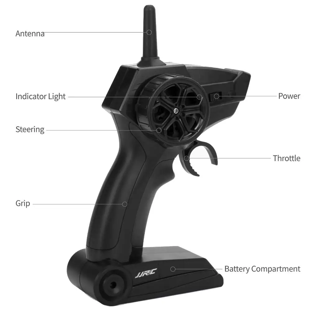 JJRC S1/S2/S3/S4/S5 10 км/ч 2,4 г Электрический радиоуправляемый катер с двумя мотогонами RTR модель корабля Игрушки для мальчиков подарок