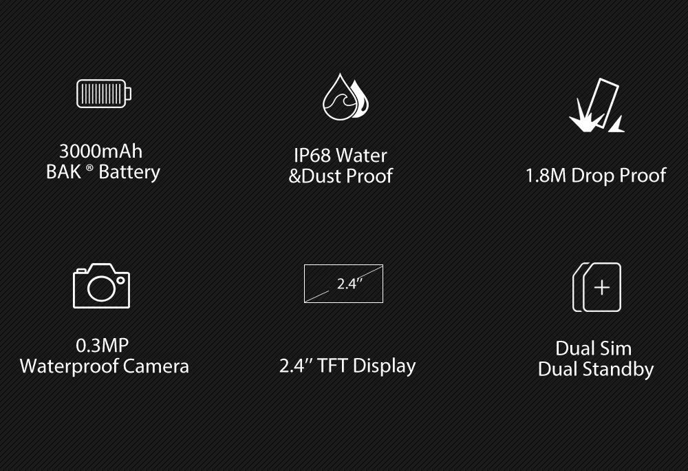 Blackview BV1000 IP68 водонепроницаемый ударопрочный прочный мобильный телефон 2,4 дюймов MTK6261 3000 мАч две sim-карты мини сотовый телефон фонарик