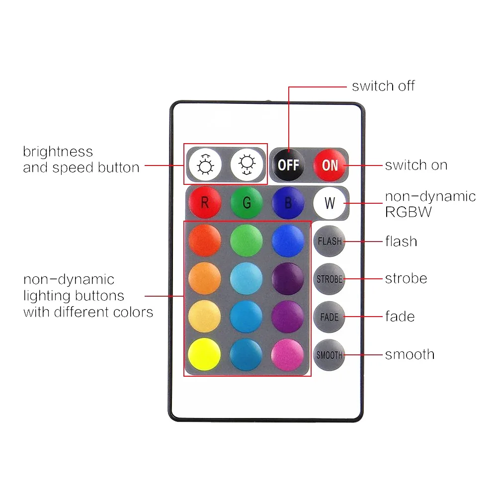 DC 12 В мини WI FI светодио дный контроллер RGB с Женский на смартфон Управление для SMD