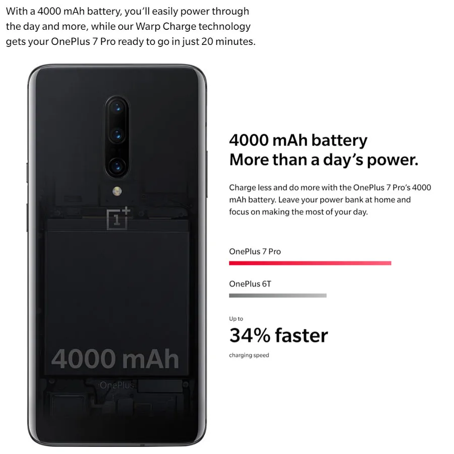 Oneplus 7 Pro мобильный телефон 8 Гб 256 г Snapdragon855 Octa Core 6,6" 1440x3120p 19,5: 9 Полный Экран 16MP+ 48MP Камера NFC
