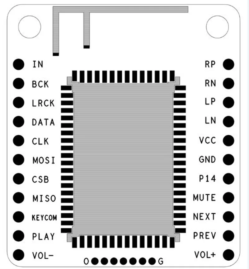 CSR8675 Bluetooth V5.0 низкая мощность Bluetooth аудио модуль APTX-HD без потерь сжатия ip волокно SPDIF