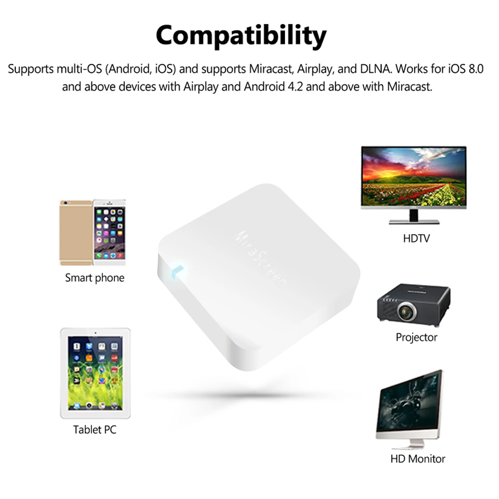 MiraScreen X7 беспроводной WiFi Дисплей приемник ТВ палка 1080P зеркальная коробка Miracast