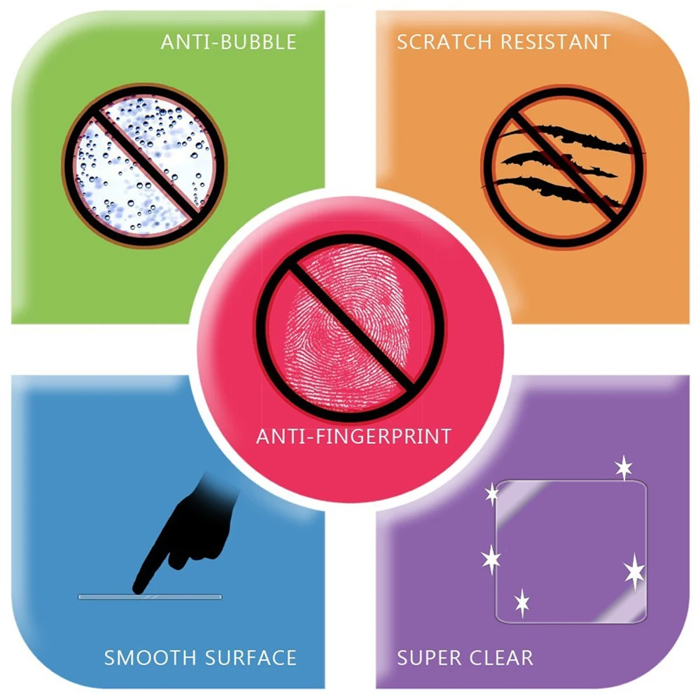 3 * прозрачная пленка для ЖК экрана с защитой от царапин/пузырей/сенсорная