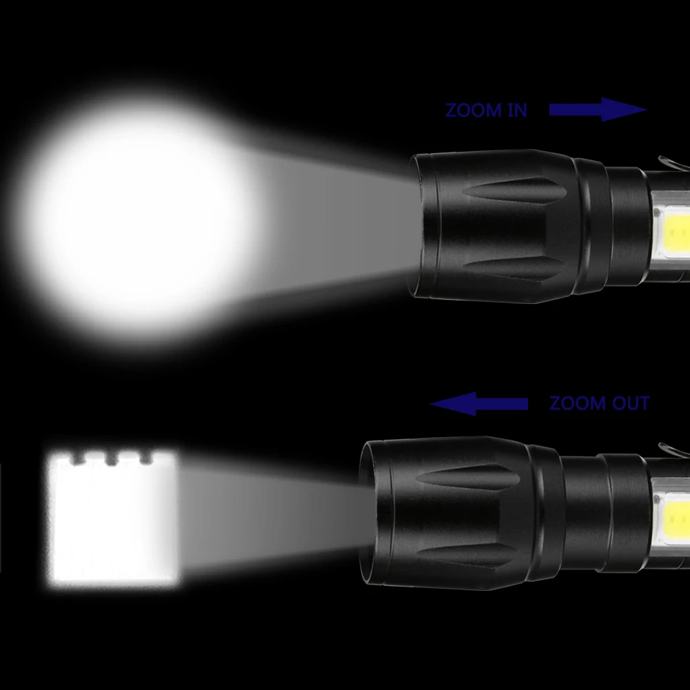 USB Перезаряжаемый XPE+ COB светодиодный масштабируемый фонарик, лампа Linternas, встроенный аккумулятор с usb-кабелем, подарочная коробка