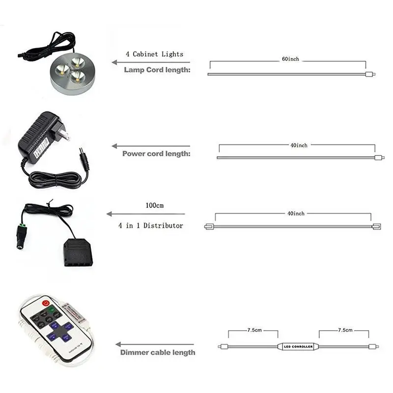 Светодиодный светильник под шкаф комплект поверхностного монтажа 4x3 W