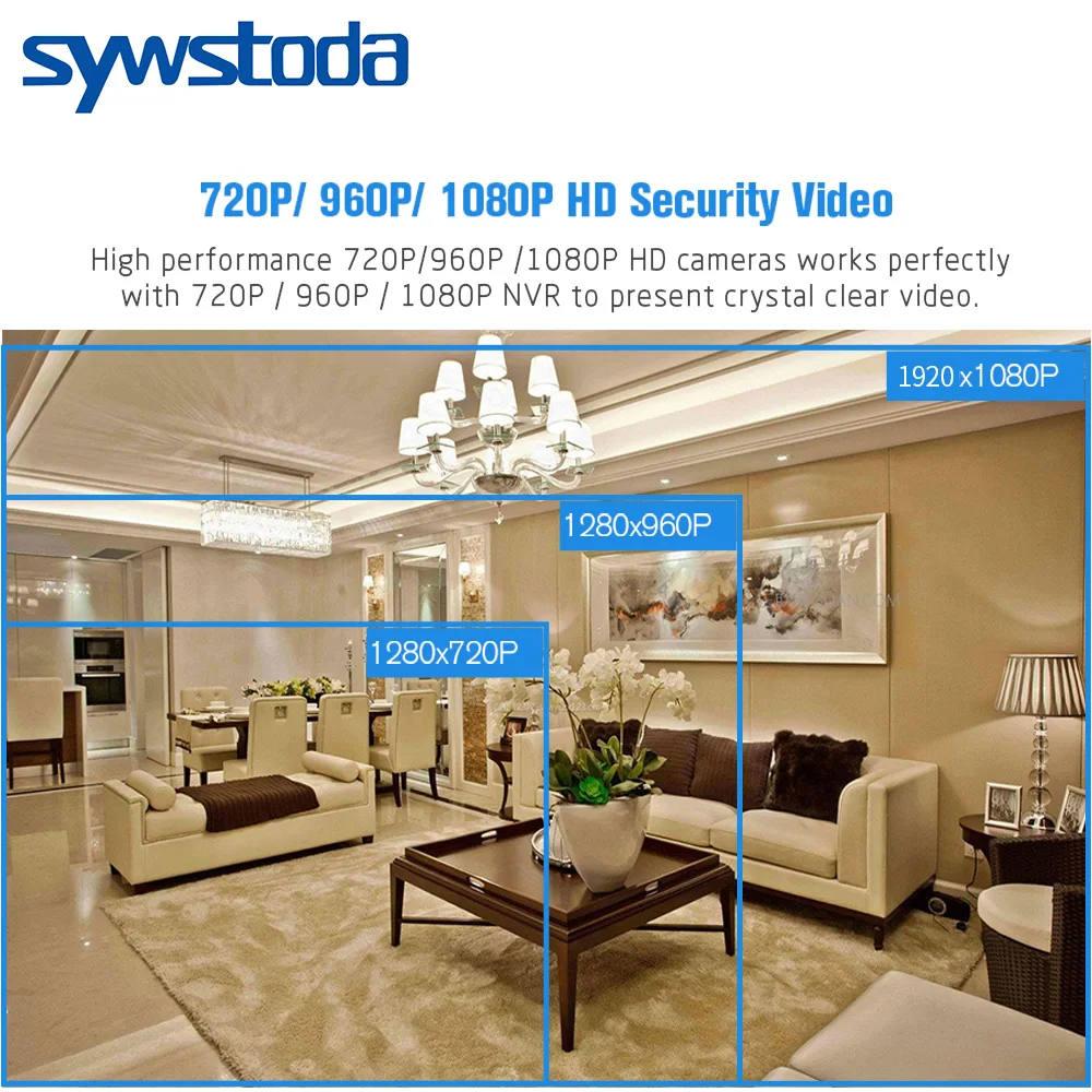 Камера видеонаблюдения H.264 широкоугольная 2 8 мм МП/1 МП IP Onvif P2P обнаружение