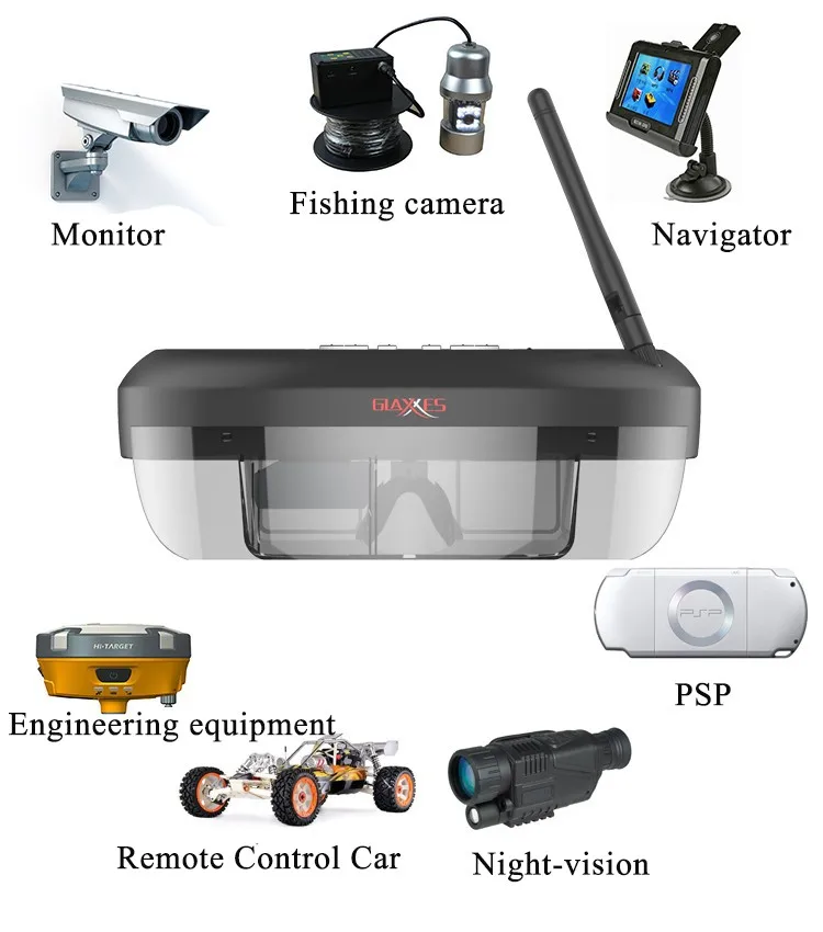 Новинка, монокулярная передача, FPV дисплей, видео, интеллектуальные очки, поддержка 5g FPV, беспроводной видео приемник и AV in для FPV