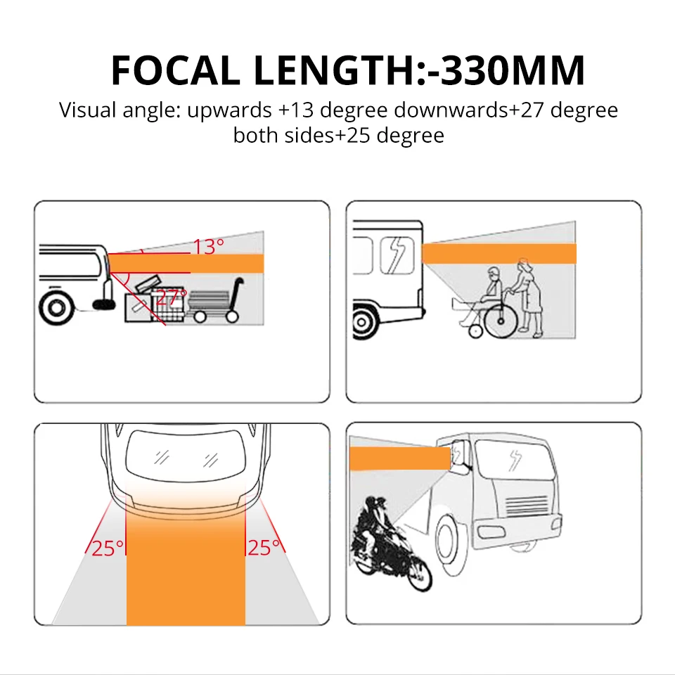 AUXMART автомобильный перевертыш наклейка линза Френеля автомобильная парковка