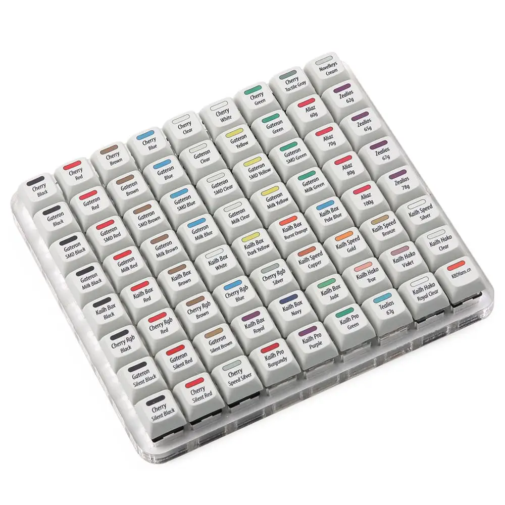R3 KBDfans супер 72 переключатели тестер zealio cherry gateron kailh коробка темно-синий переключатель