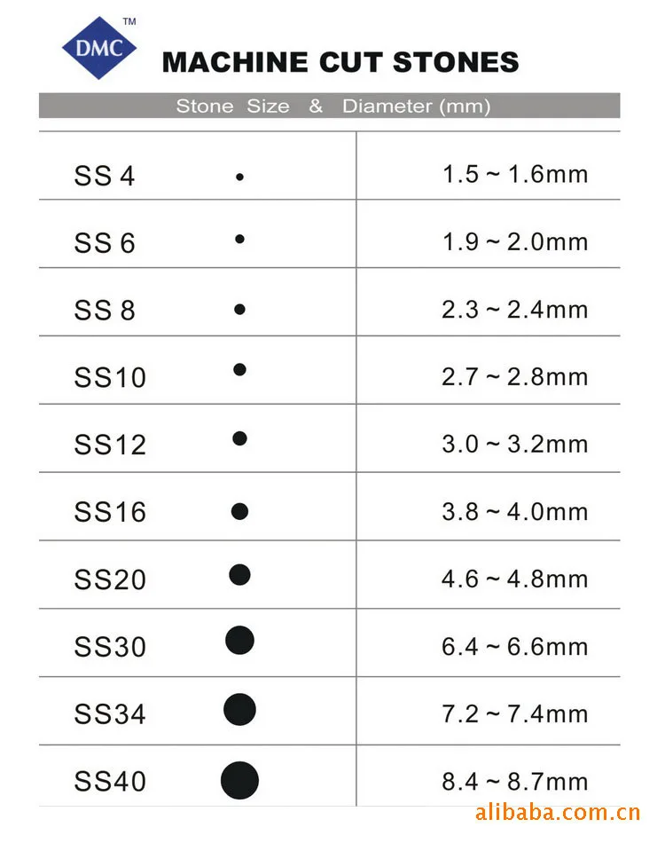 

1000gross/14400pcs, SS6 2.00mm Free Shipping crystal hot fix dmc rhinestones for garments loose motif stones free shipping