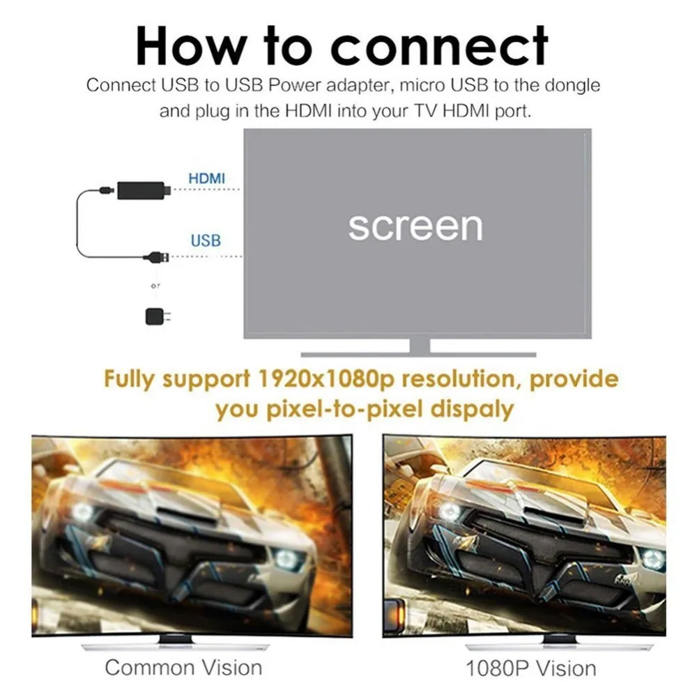 Wecast C2+ беспроводной Wi-Fi дисплей ТВ ключ HDMI потоковый медиаплеер Airplay Mirroring Miracast DLNA для Android/IOS/Windows