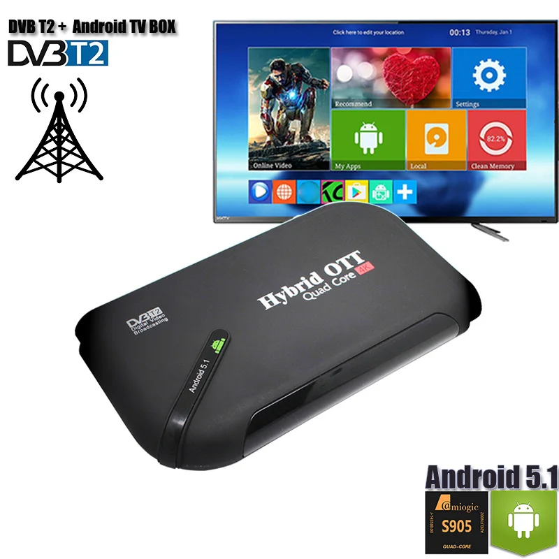 DVB-T2 ТВ-приставка Android с двойным режимом ТВ-тюнер OS Aandroid 5,1 Amlogic S905 четырехъядерный DVB T2 поддержка 4K дисплей H.265