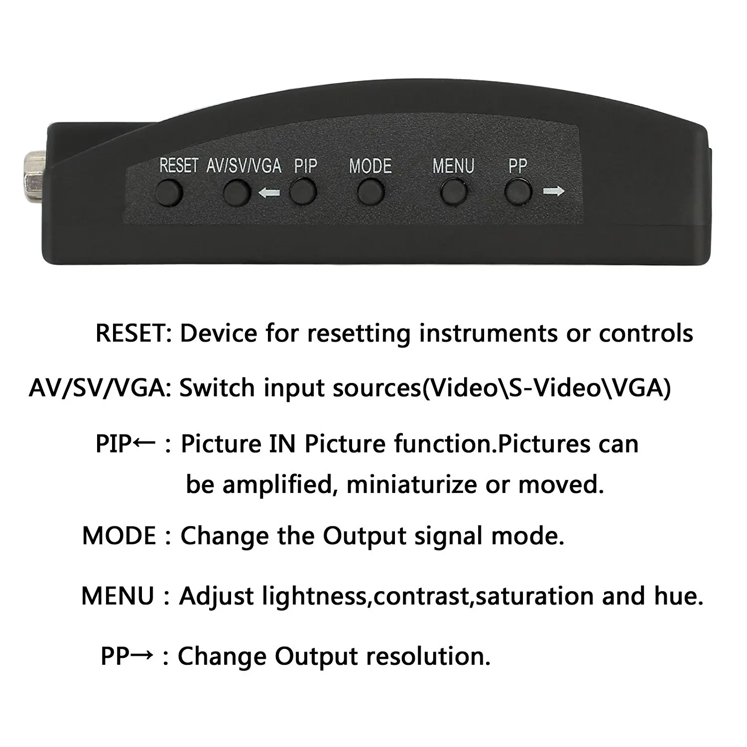 HFES Новый RCA композитный AV s-видео в VGA конвертер коробка CC ТВ DVR ПК ноутбук к