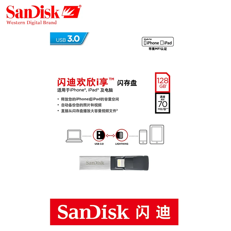 USB флеш накопитель Sandisk 32 ГБ 64 для iPhone 7 Plus 6 5 с Lightning металлический u диск IOS 8 2 карта