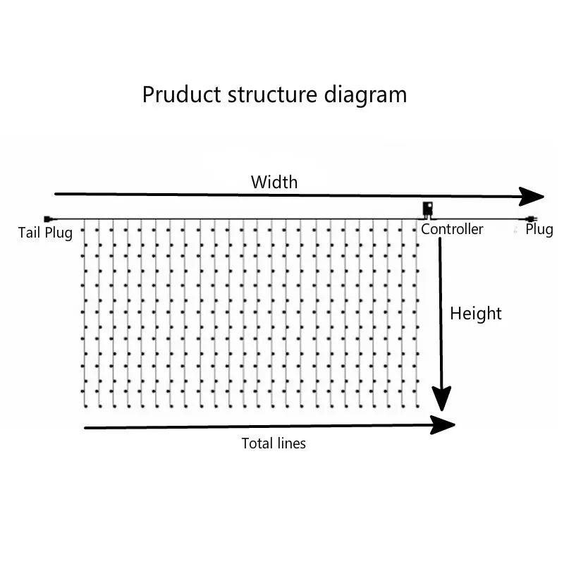 JSEX СВЕТОДИОДНЫЙ шторы Фея светильник рождественские свитеры с уличный сделка