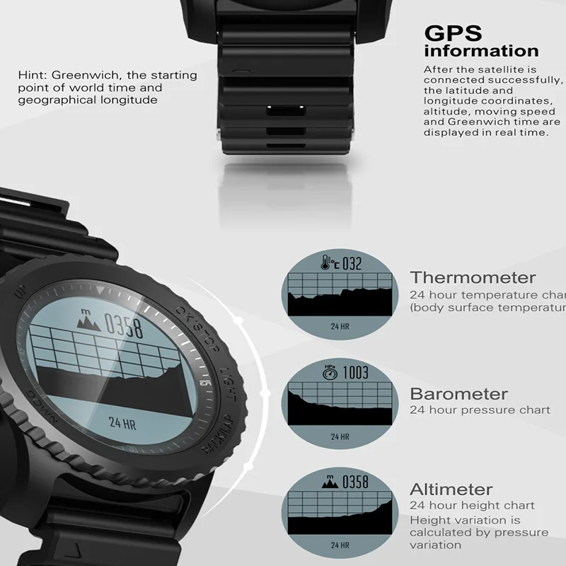 Профессиональные GPS уличные спортивные Смарт часы S968 наручные IP68